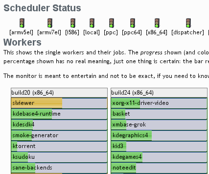 [obs-stats.png]