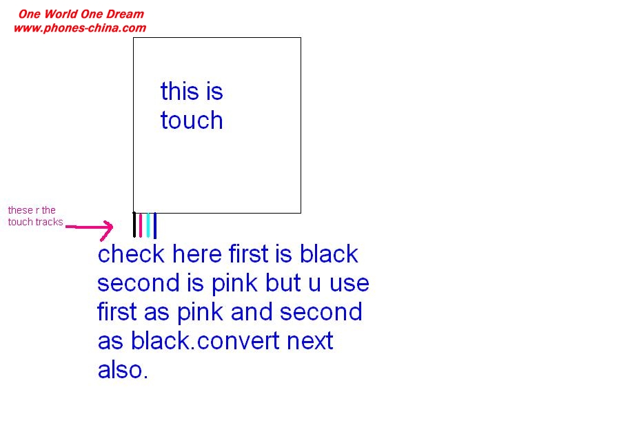 Touch Screen Repair Learning Benefits