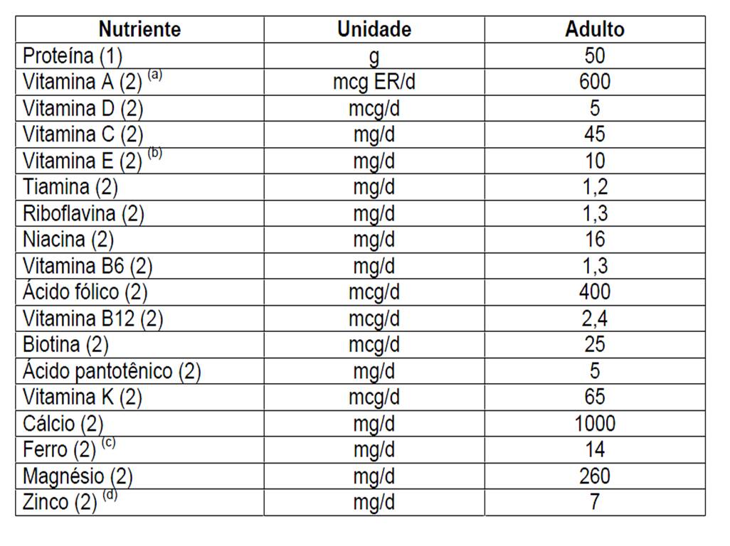 [Image: IDR%2Btabela.jpg]