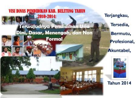 SUBBAG PERENCANAAN& PELAPORAN DINAS PENDIDIKAN KAB. BELITUNG