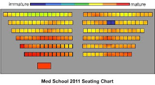 Powerhouse Seating Chart