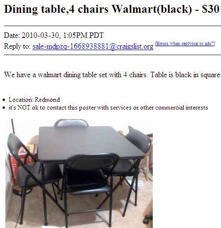 walmart photos funny. Craigslist Walmart Dining