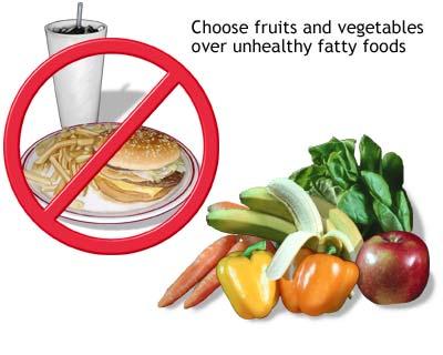 Weight control diets can be