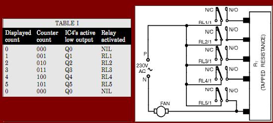 Top Circuits Digital Fan Regulator Circuit