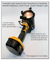 CP1105: Dedolight Light Head (DLH4) Converted to a Handheld, Variable Brightness, Zoom Focus, Quartz Halogen Light - Left Front View - Twist Tie Holding Trigger Pressed to Show Light Activated