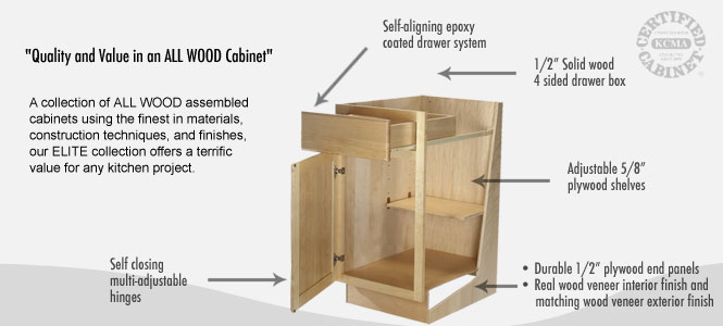 Homestead Oak Daily Buzz Kcma Certified Cabinets