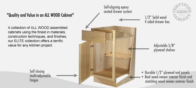 Homestead Oak Daily Buzz Kcma Certified Cabinets