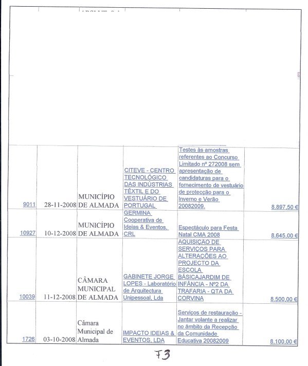 [CMA+Desp.+Ext.+F3.1.jpg]