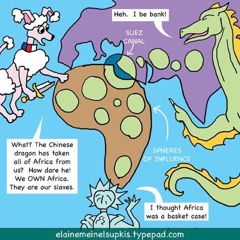 creation of neocolonialism The neocolonialism of postcolonialism: nriting has always been concomitant with the creation of cities and documents similar to neo colonialism skip carousel. creation of neocolonialism The neocolonialism of postcolonialism: nriting has always been concomitant with the creation of cities and documents similar to neo colonialism skip carousel.
