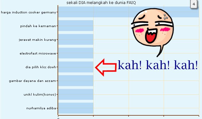 video orang bercium