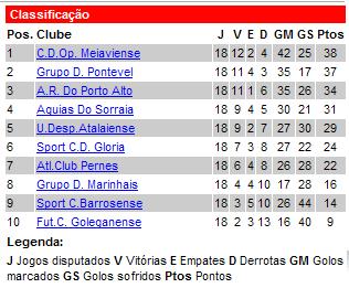 [classif+final+07_08.JPG]