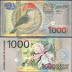 Suriname banknote; the lands of birds