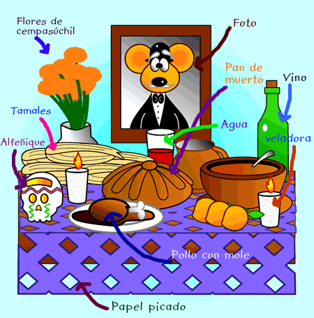 ROL MX: Dia de muertos