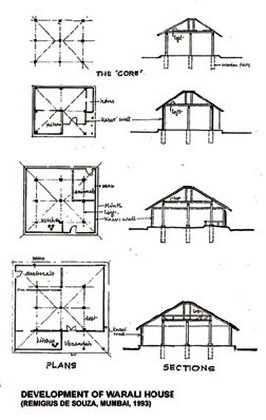 Poultry broker business plan bundle