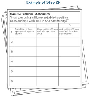 ssl 2012: Brain writing
