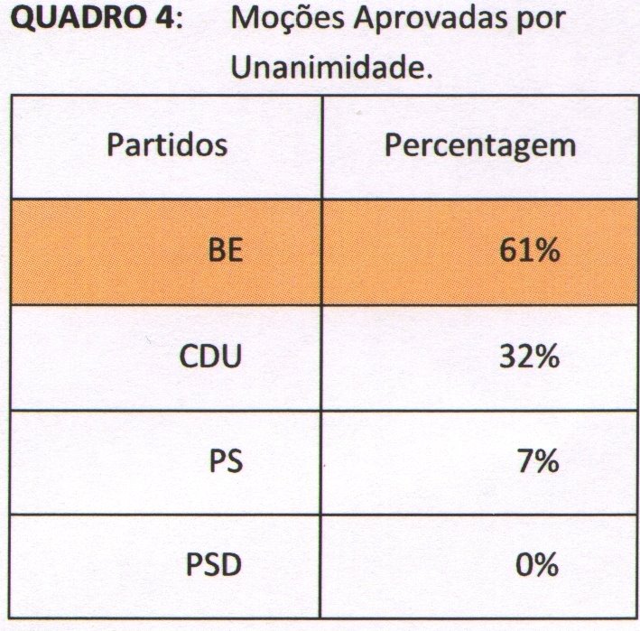 [AF_Cacilhas_2005-08_4.JPG]