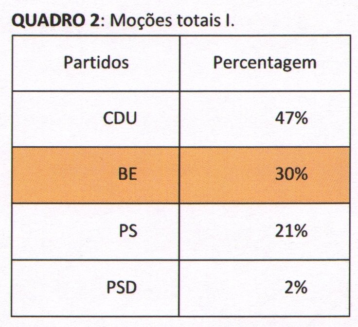 [AF_Cacilhas_2005-08_2.JPG]