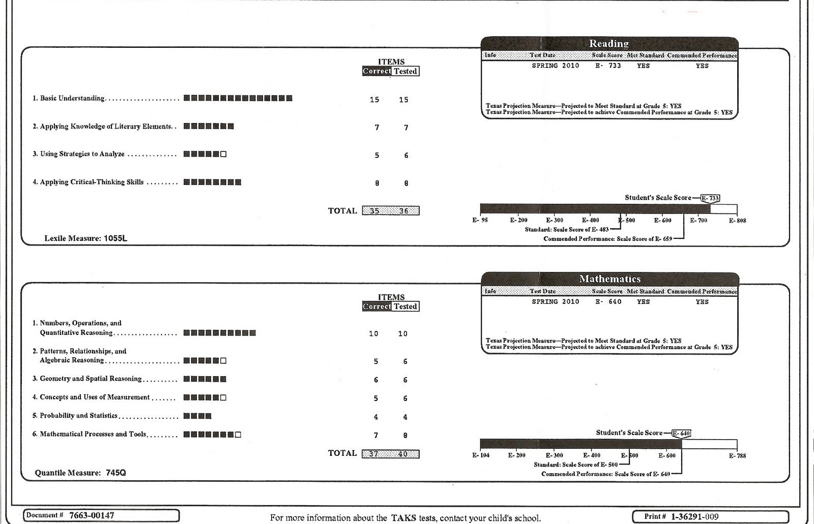 5th Grade TAKS Test
