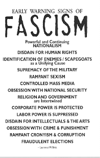 Early warning signs of Fascism