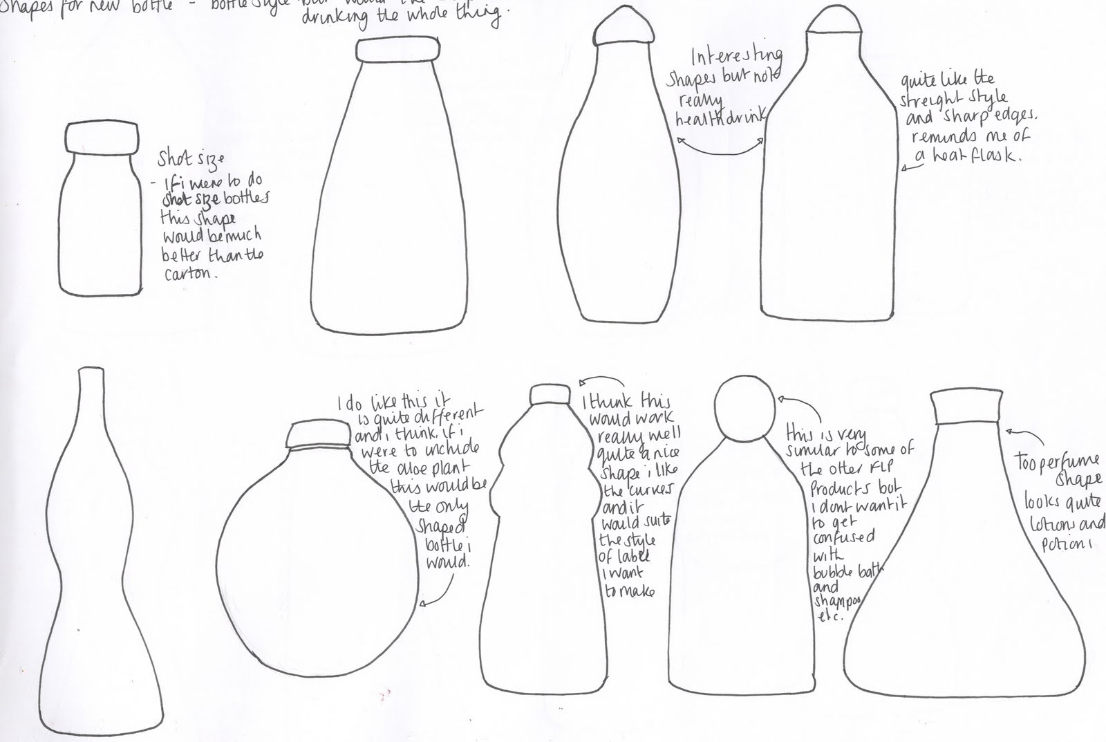 Design Practice new bottle shapes