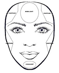Contouring for heart shaped