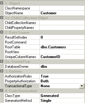 and CodeSmith should