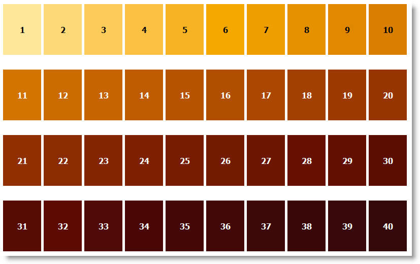 Brown Colour Chart