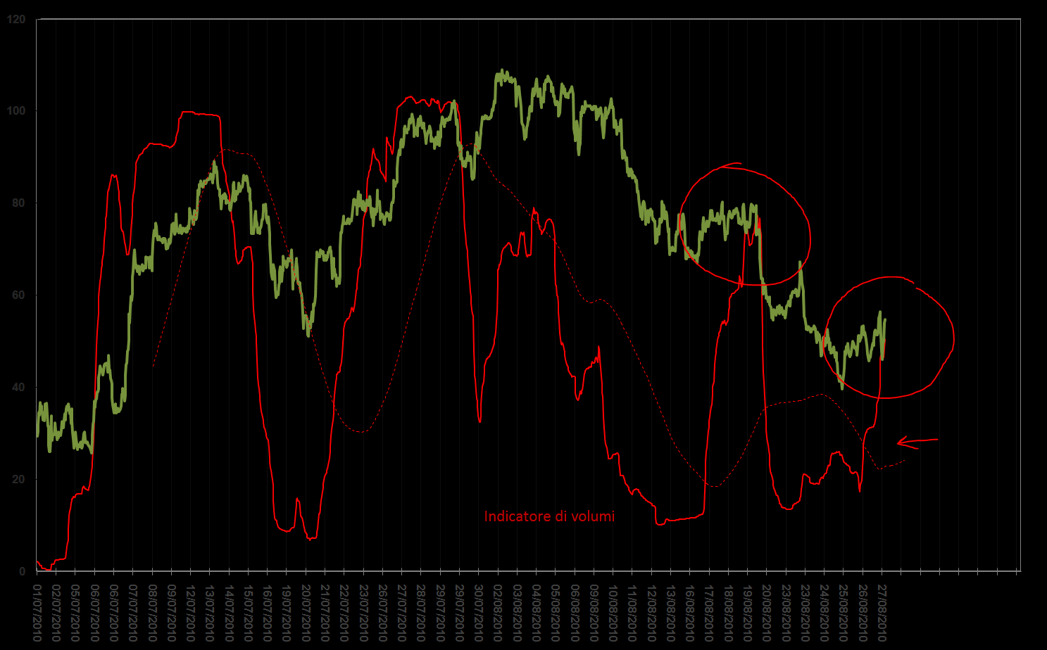 Forex correlation trading ea