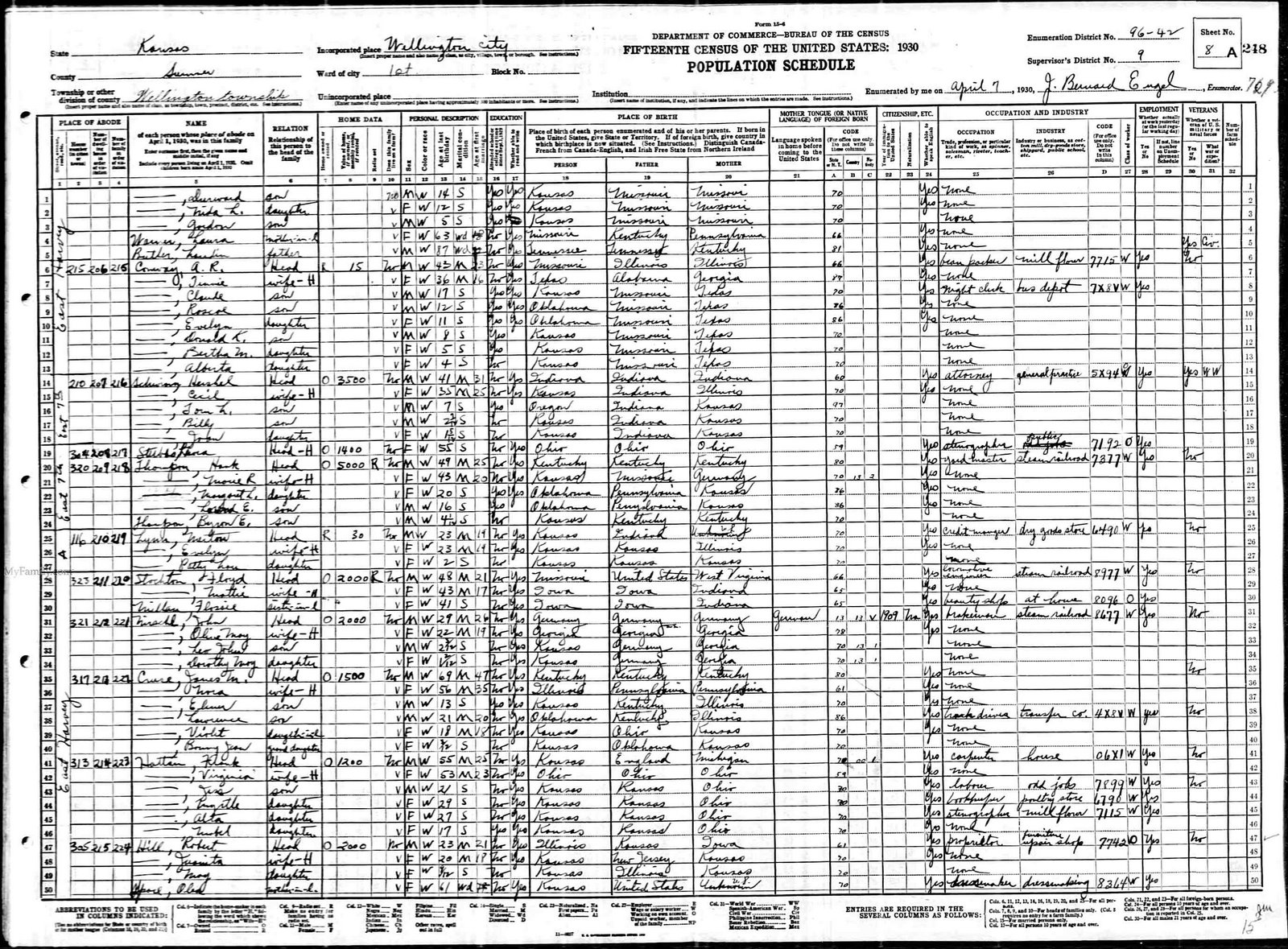 [1930+census+john+nirschl.jpg]