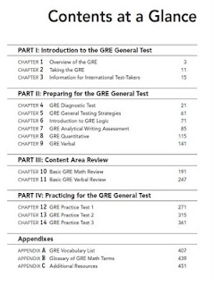 gre sample essays