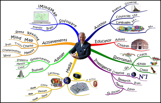 Psicologia Del Desarrollo Humano Papalia Psicologia Del Desarrollo Humano Papalia