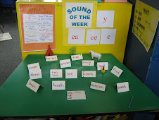 Sound of the Week Table