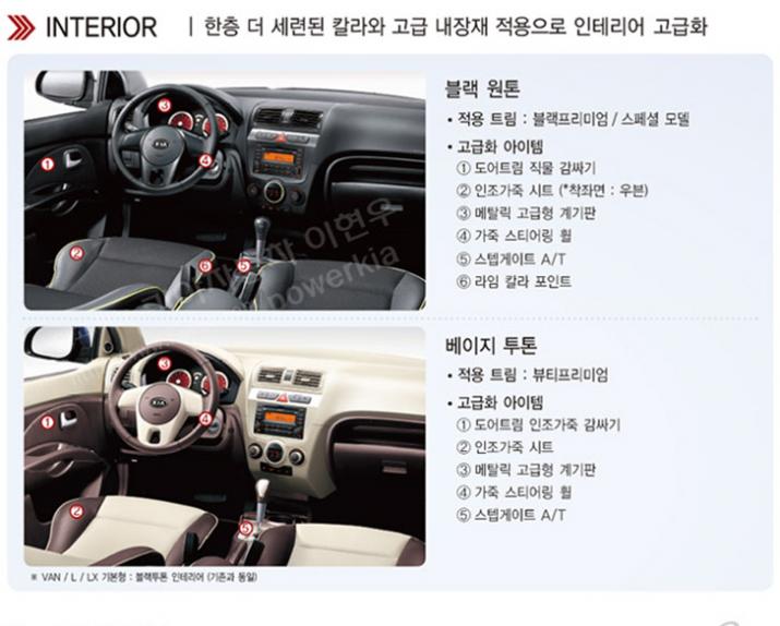 kia-morning-2010-4.jpg