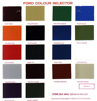 What Years For Oyster Silver Honda Outboard Paint Australia What Years For Oyster Silver Honda Outboard Paint Australia