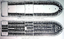 The arrangement of slaves on a slave ship