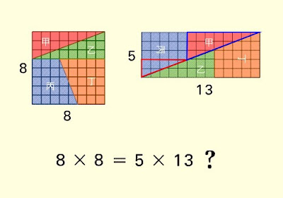 為什麼64=65