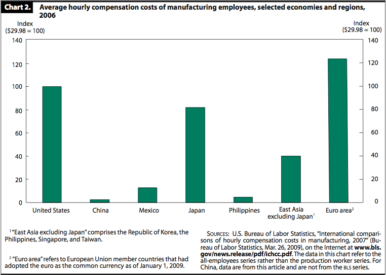 Chinese comparative early essay greek in rational thinking image