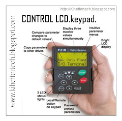 Control LCD. keypad.
