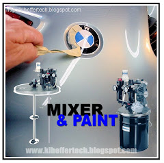 Mixer & bombas para aplicaciones de pinturas.