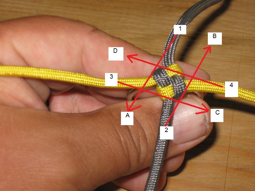 Knotty Pirate How to Make a ZIG ZAG Lanyard