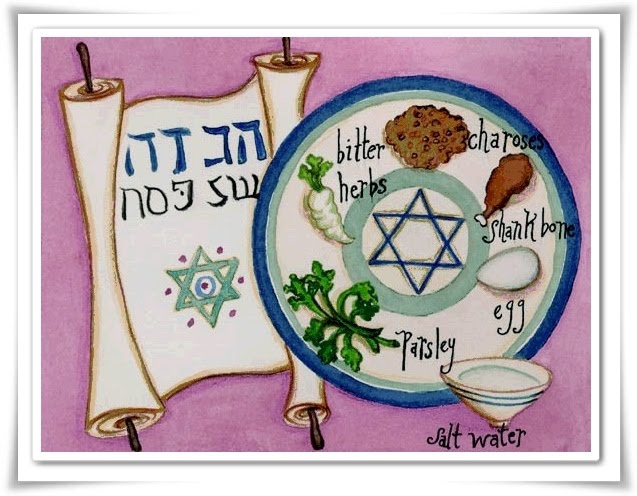 La Pasqua Per Gli Ebrei Il seder pasquale