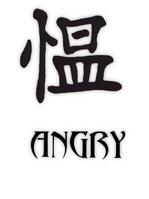 Kanji Angry Tattoo Symbols