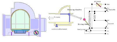 4826 neilachari: Mass Air Flow meter ( vane type)