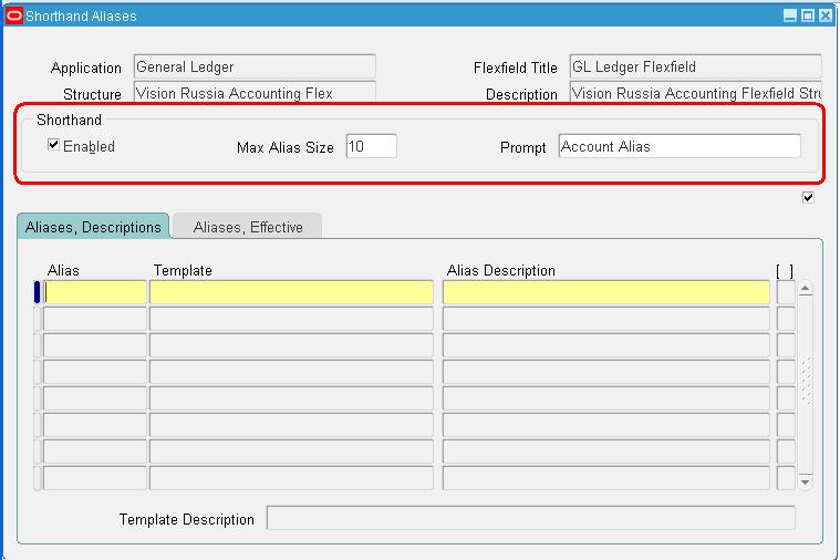 oracle concepts for you Chart of Accounts Implementation or Setup in