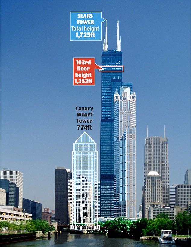 [article-1196967-05932625000005DC-457_634x821.jpg]