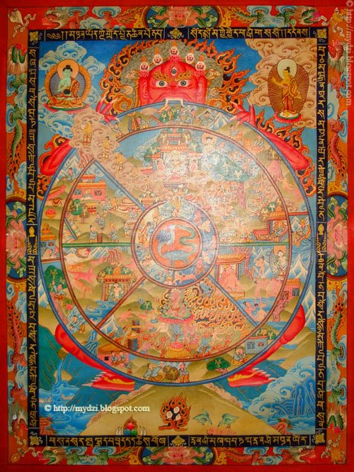 wheel of life thangka wheel of life thangka