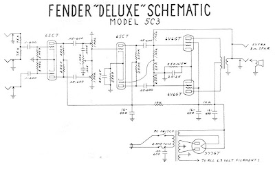 Tube amps - thoughts from a dabbler: December 2010