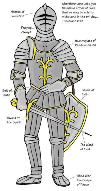 armor of god diagram reading the bible in one year armor of god diagram reading the bible in one year