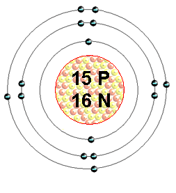 8 bohr diagrams mr kea grade nine science bohr diagrams
