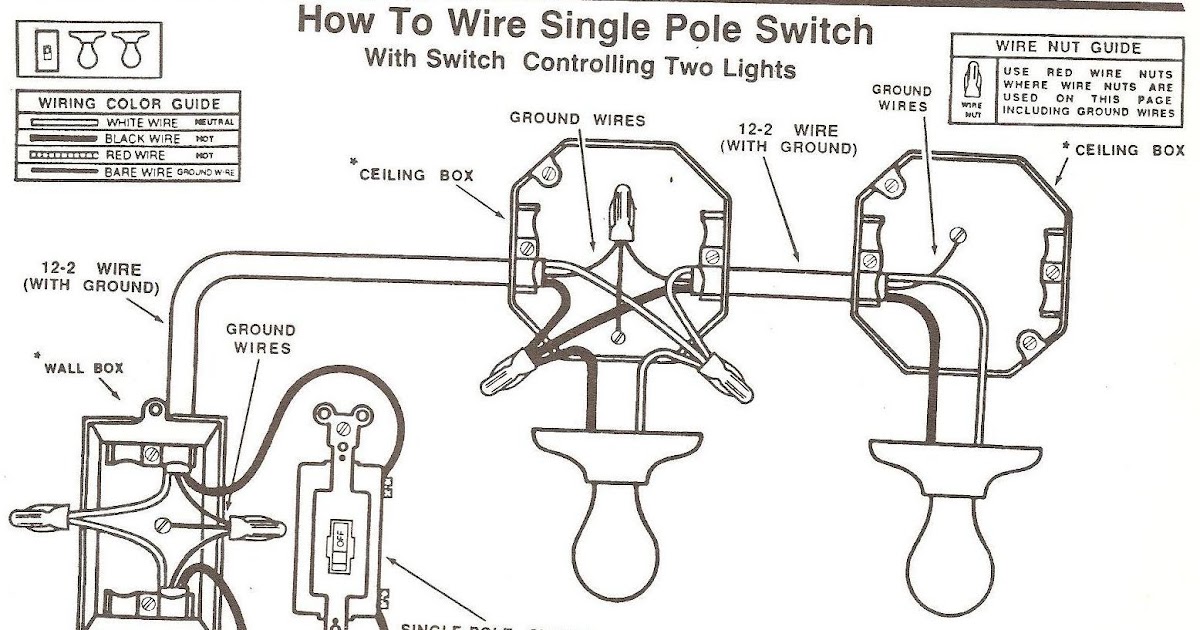 Physics Epiphanies: house wiring